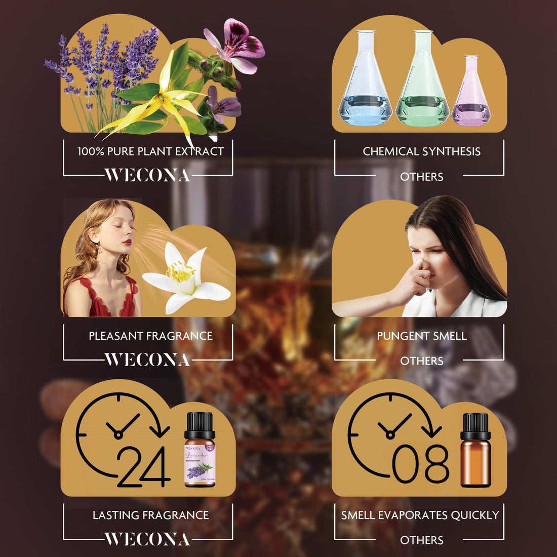 Premium Hotel Fragrance Oil Collection for Diffusers, Essential Oils for Diffusers for Home, Hotel Diffuser Fragrance Oils,Spa & Candle Making, White Tea, Citrus Luxe, Velvet Night and More - 6x10ml