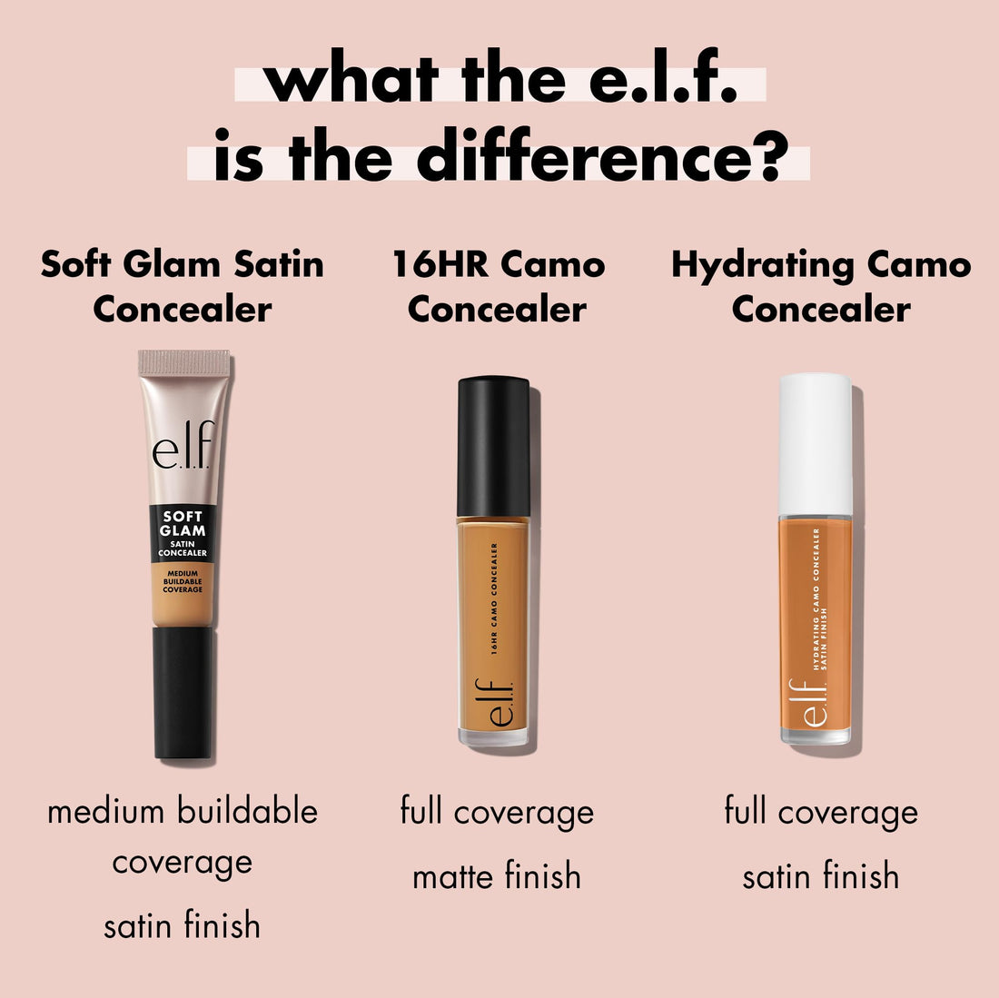 e.l.f. Soft Glam Satin Concealer, Medium Coverage for Blemishes & Under-Eye, Crease-Resistant, Long-Lasting, Vegan & Cruelty-Free, 13 Fair Neutral Halalzen