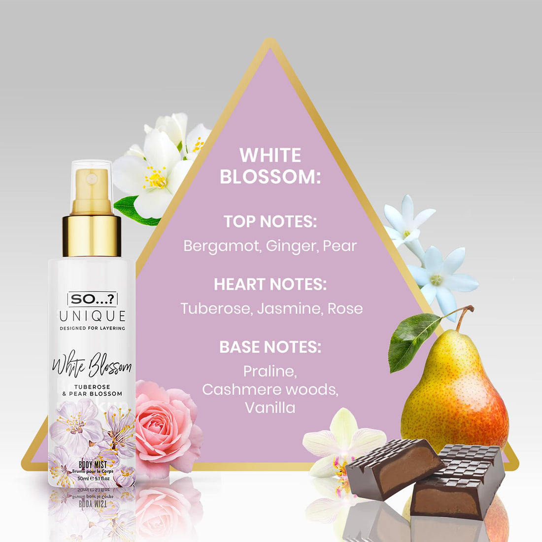 So…? Unique Grande Womens Mini Mist Gift Set, Body Mist Fragrance Spray (6x50ml) Halalzen