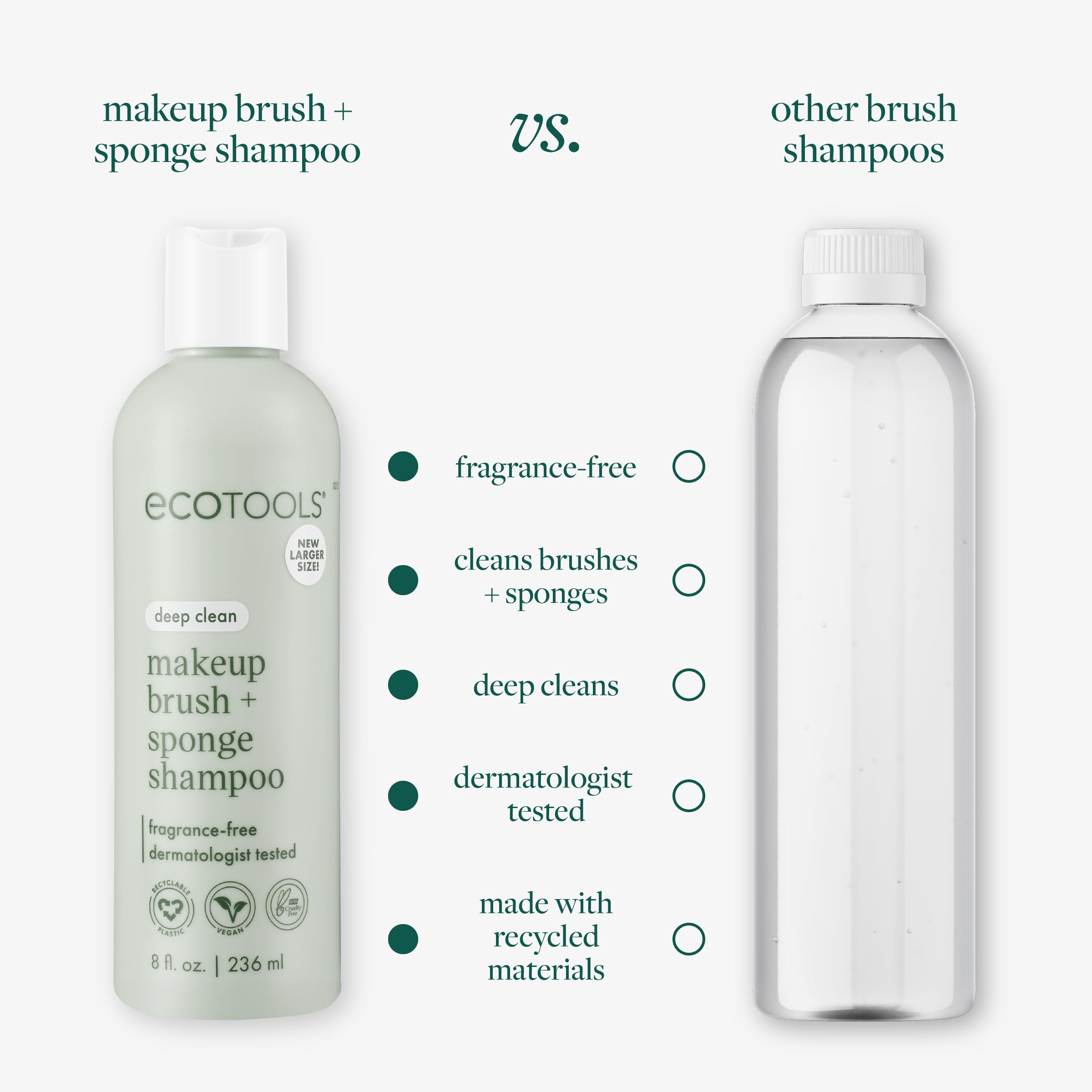 EcoTools Makeup Brush and Sponge Shampoo, Removes Makeup, Dirt, & Impurities From Makeup Brushes & Makeup Blending Sponges, Fragrance-Free, Vegan, & Cruelty-Free, 6 fl.oz./ 177 ml, 1 Count Halalzen