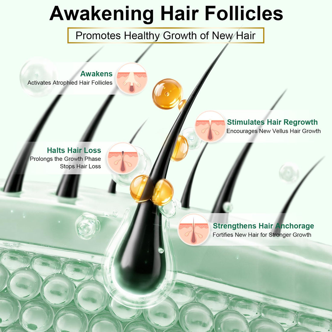 Hair Growth Serum with Rosemary Oil & Batana Oil for Women & Men 60ml | Support for Hair Loss | Strengthening Care for Thinning Hair | Supports Hair Growth | Fast Absorbing | Hair & Beard Care