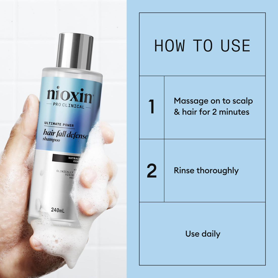 Nioxin Professional Anti-Hair Loss Niacinamide Leave-On Scalp Treatment
