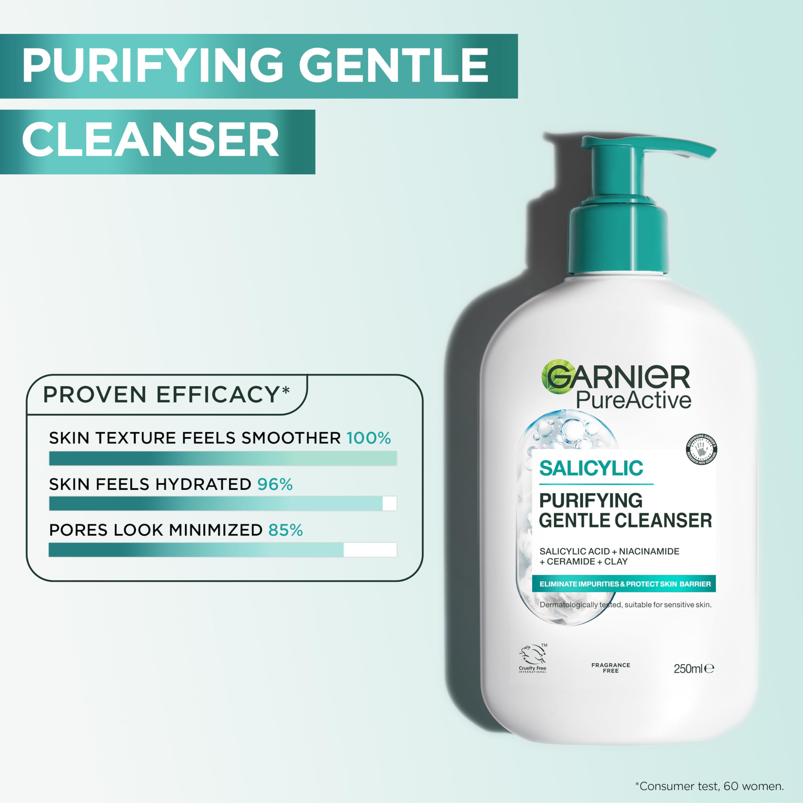 Garnier Pure Active Salicylic Purifying Gentle Face Cleanser, Enriched With Salicylic Acid, Niacinamide, Ceramides & Clay, Fragrance Free, Sulphate Free Formula, Suitable For Sensitive Skin, 250ml