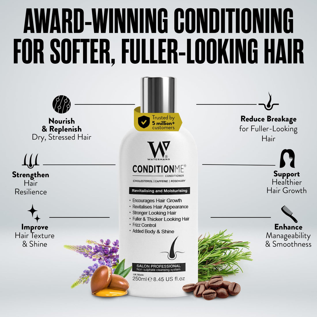 Watermans Hair Growth Conditioner - with Niacinamide, Shea Butter, and Rosemary - Suitable for All Hair Types Including Afro - Nourishing Treatment for Dry & Damaged Hair Halalzen