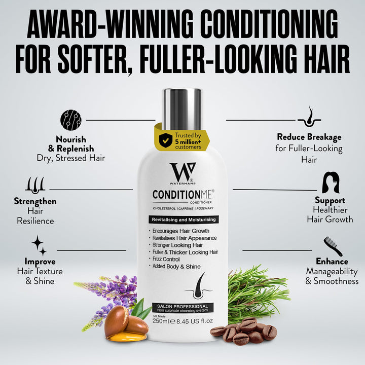 Watermans Hair Growth Conditioner - with Niacinamide, Shea Butter, and Rosemary - Suitable for All Hair Types Including Afro - Nourishing Treatment for Dry & Damaged Hair