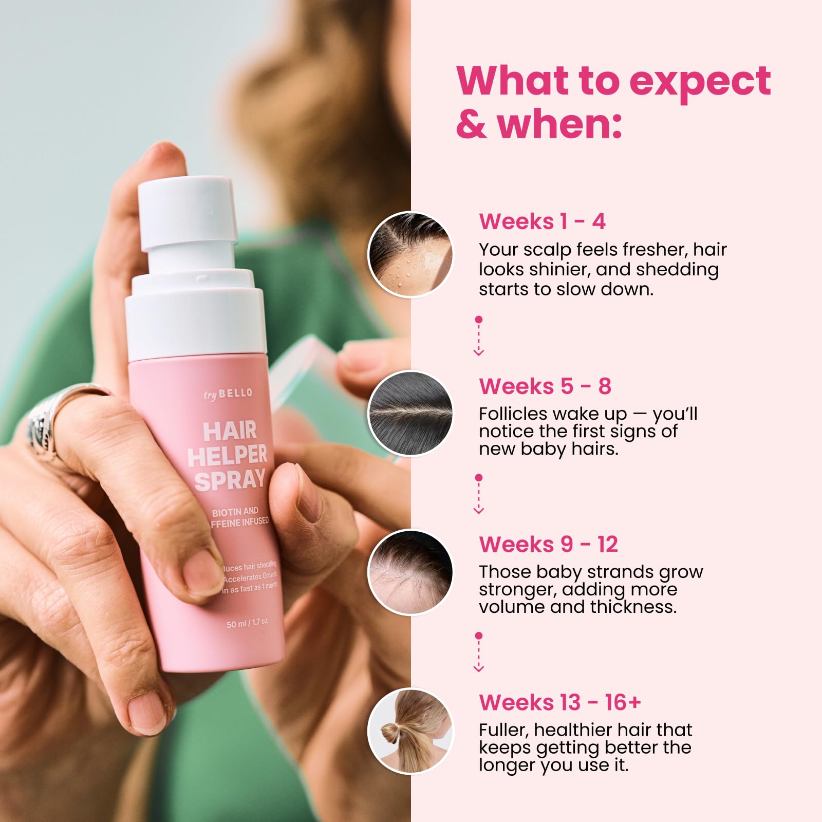 Spray Trybello Hair Helper | Sérum Bloqueur de DHT pour la Croissance des Cheveux avec Biotine, Huile de Ricin et Caféine | Usage Topique pour des Cheveux plus Épais et Volumineux | Anti-Chute, Formule Végétalienne et Sans Cruauté Animale