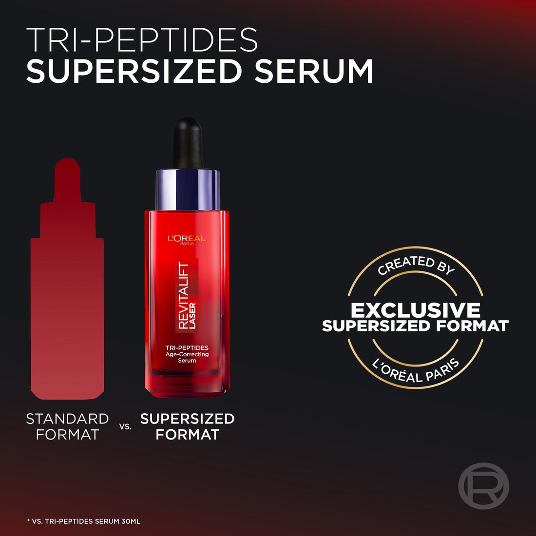 L'Oréal Paris Revitalift Laser Tri-Peptides Age-Correcting Serum, Clinically Proven, Firms, Plumps and Evens the Skin, Formulated with Peptides, Hyaluronic Acid, and Vitamin C, 30ml Halalzen