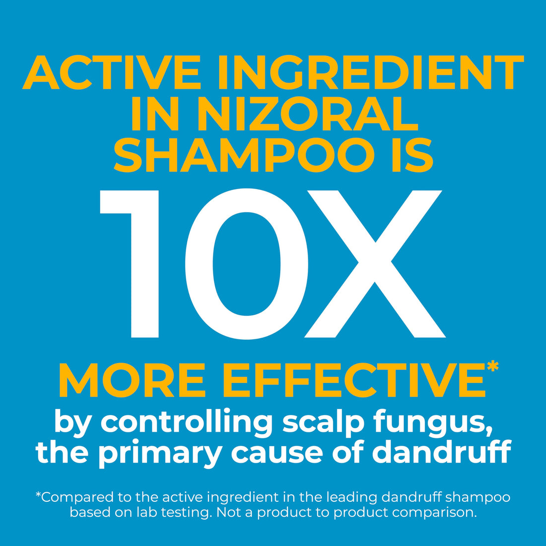 Nizoral Anti-Dandruff Shampoo, 14 Oz + Deep Moisturizing Conditioner, 9.4 Oz Bundle