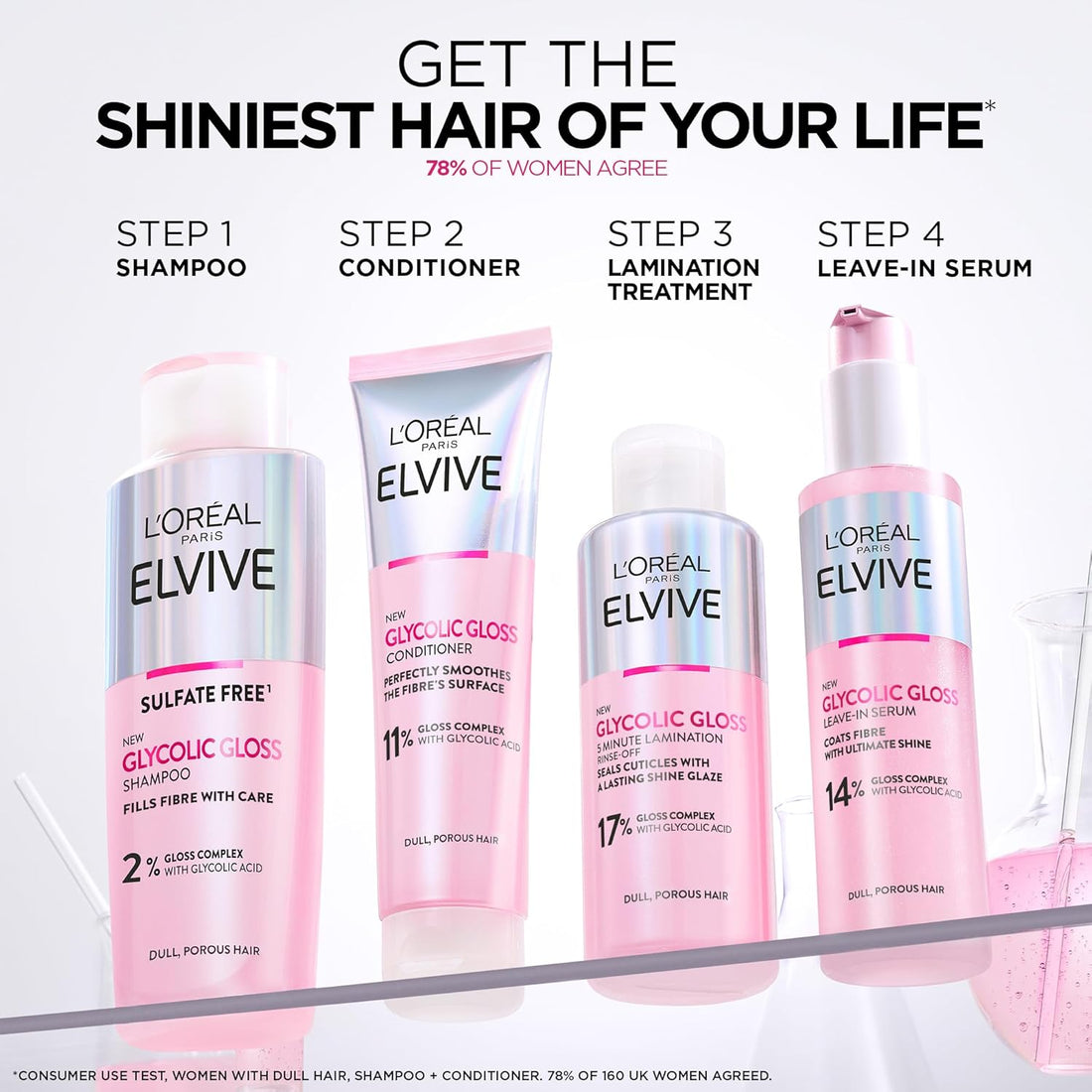L'Oréal Paris Rinse-Off Treatment For Dull Hair, Elvive Glycolic Gloss 5 Minute Lamination With 17% Gloss Complex, Fills Hair Fibres For Instant Silkiness And Long-Lasting Smooth Shine For Days, 200ml