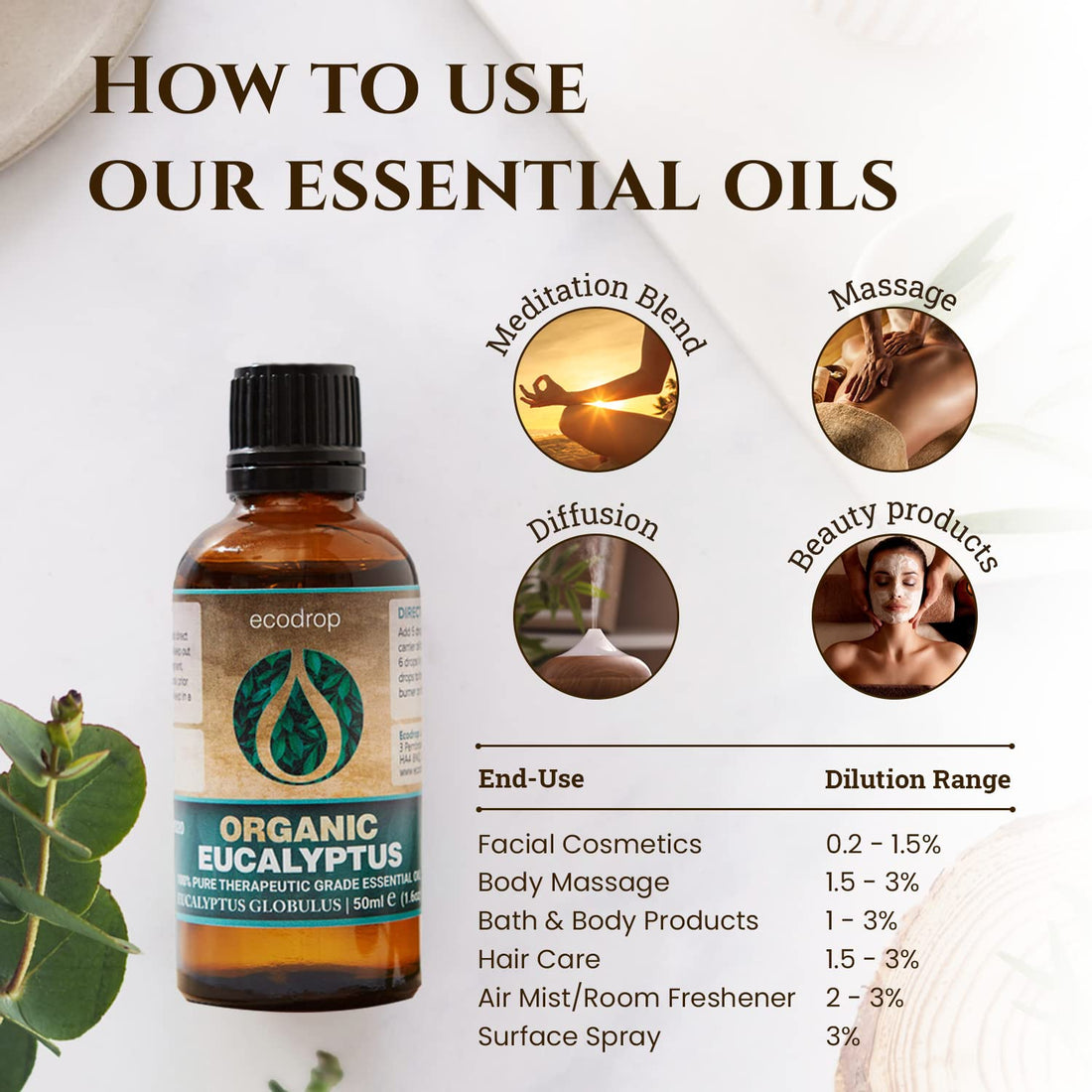 Ecodrop Tea Tree Essential Oil, 10 ml | 100% Pure Organic Steam-Distilled | Melaleuca Alternifolia | Aromatherapy, Diffuser, Massage, Bath, Soap & Candle Making | Australian Fresh Aroma
