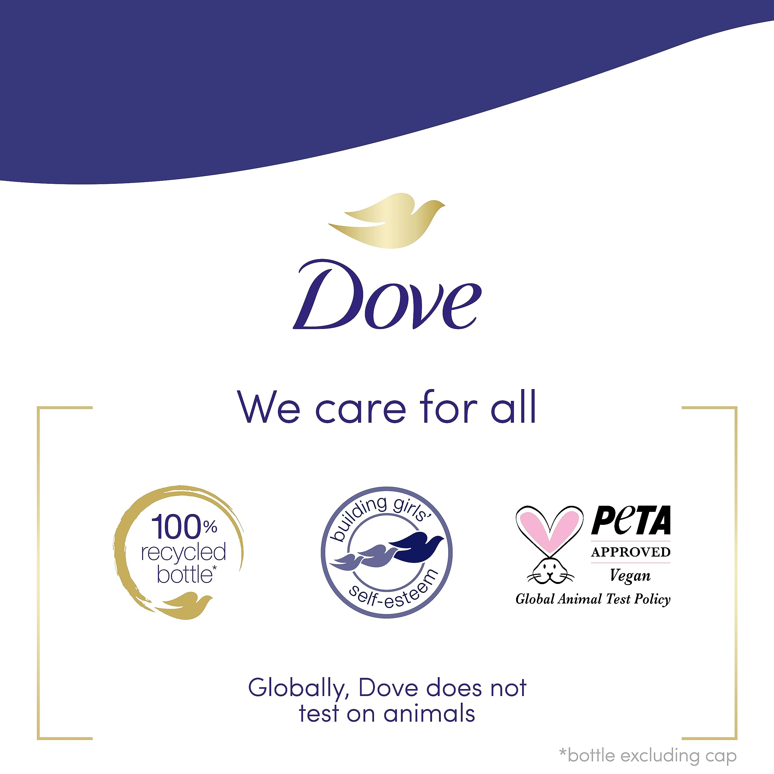 Dove Nourishing Body Wash Body Cleanser shower gel with plant-based moisturisers for softer, smoother skin after one shower 720 ml