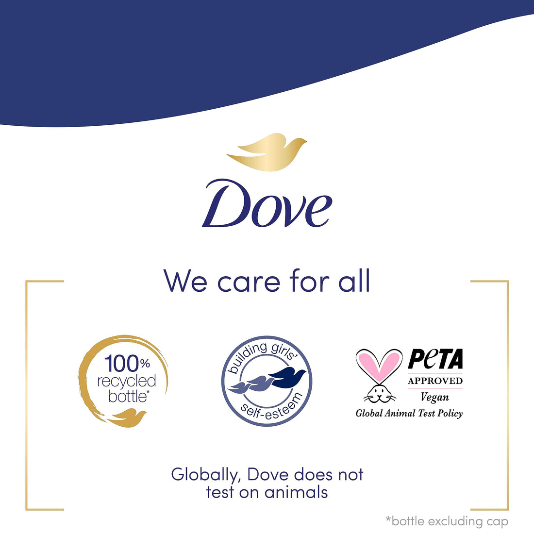 Dove Nourishing Body Wash body cleanser shower gel with an aloe vera & birch water scent for softer, smoother skin after just one shower 450 ml