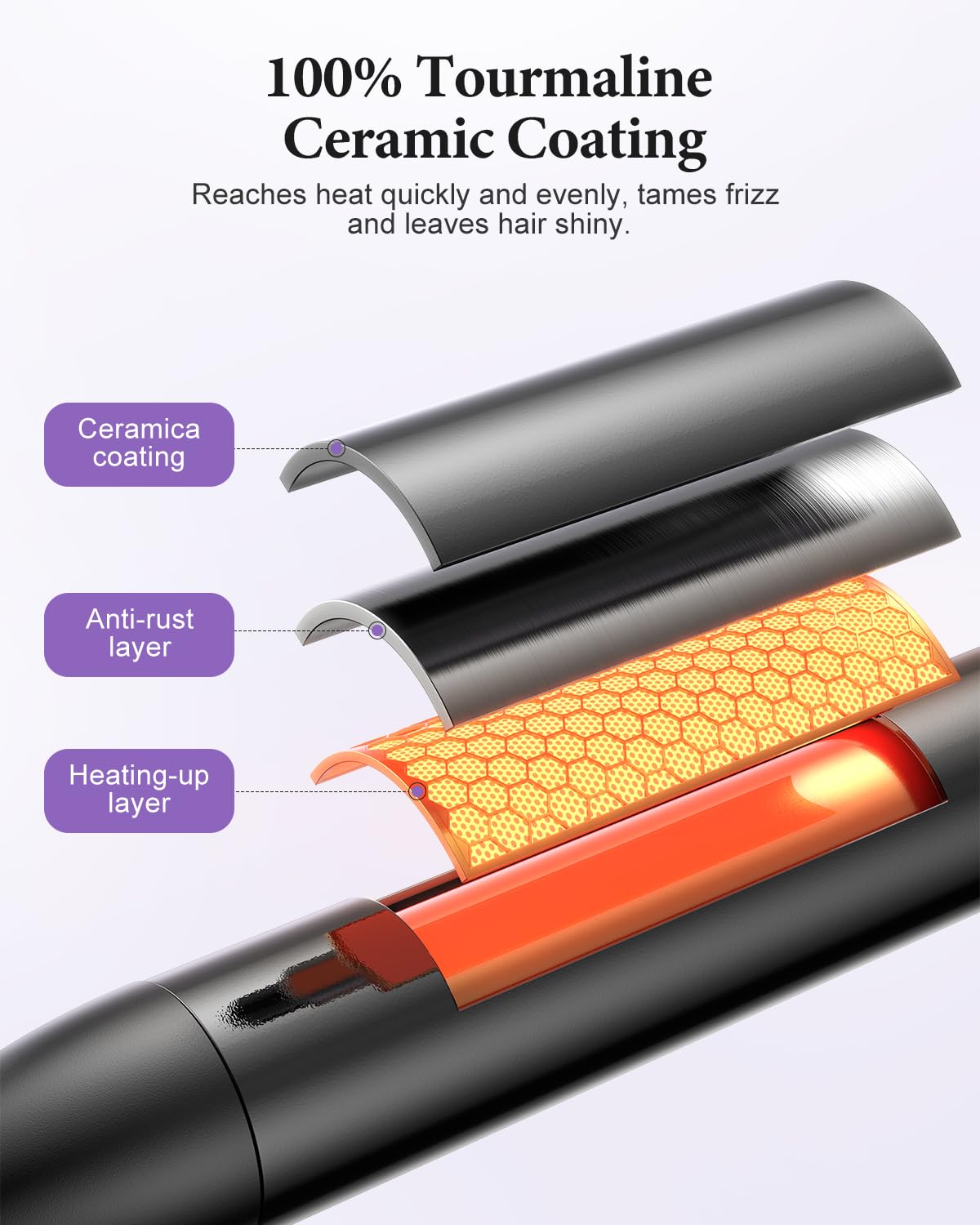 BESTOPE PRO 5 in 1 Hair Curling Wand, Hair Curler Set with Thermal Brush and Hair Straightener, 13 Temperature Control for All Hair Lengths, with Heat Resistant Mat, Glove, Clip, Purple Halalzen