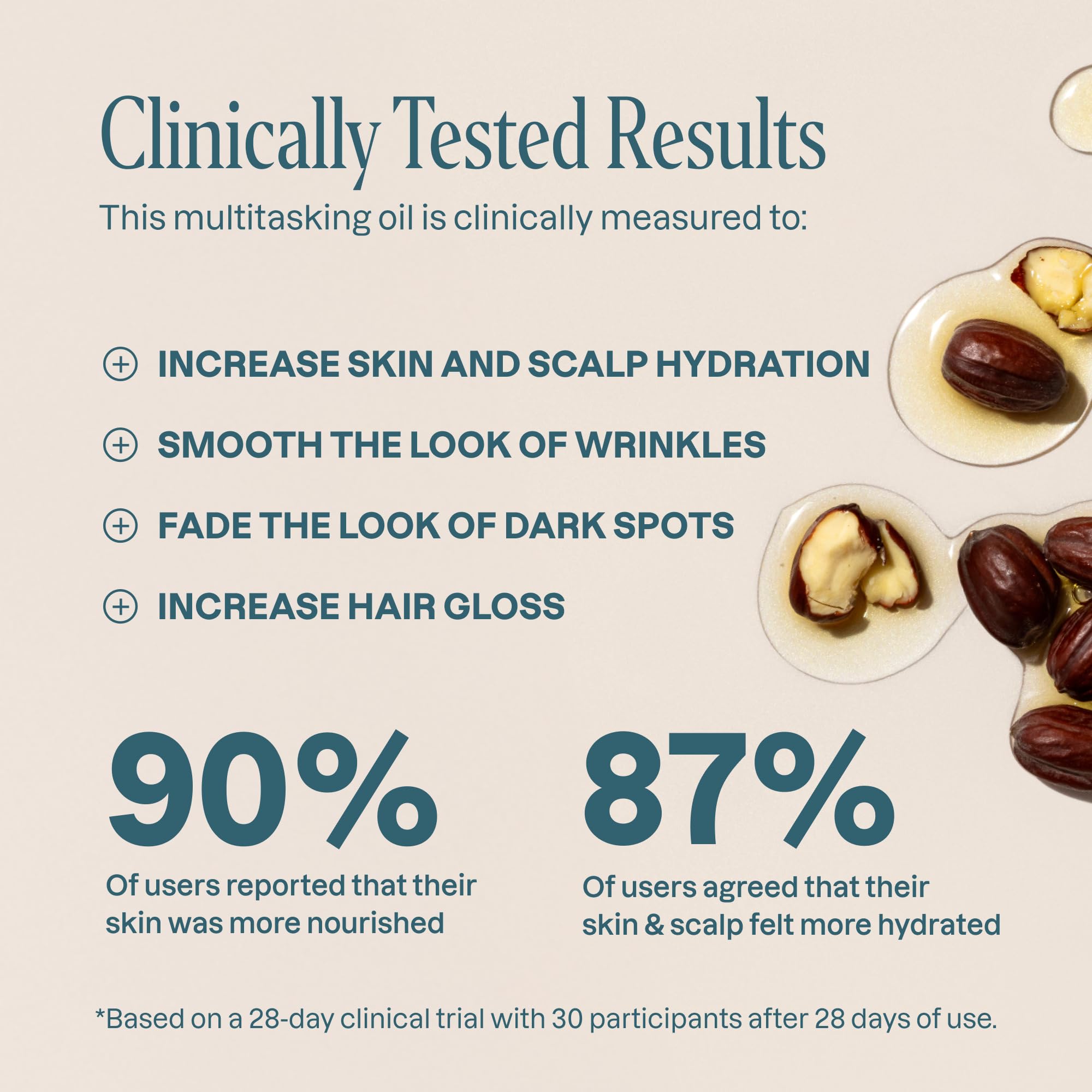 Cliganic Organic Jojoba Oil, 100% Pure (4oz) | Moisturizing for Face, Hair, Skin & Nails | Natural Cold Pressed Hexane Free | Base Carrier Oil Halalzen
