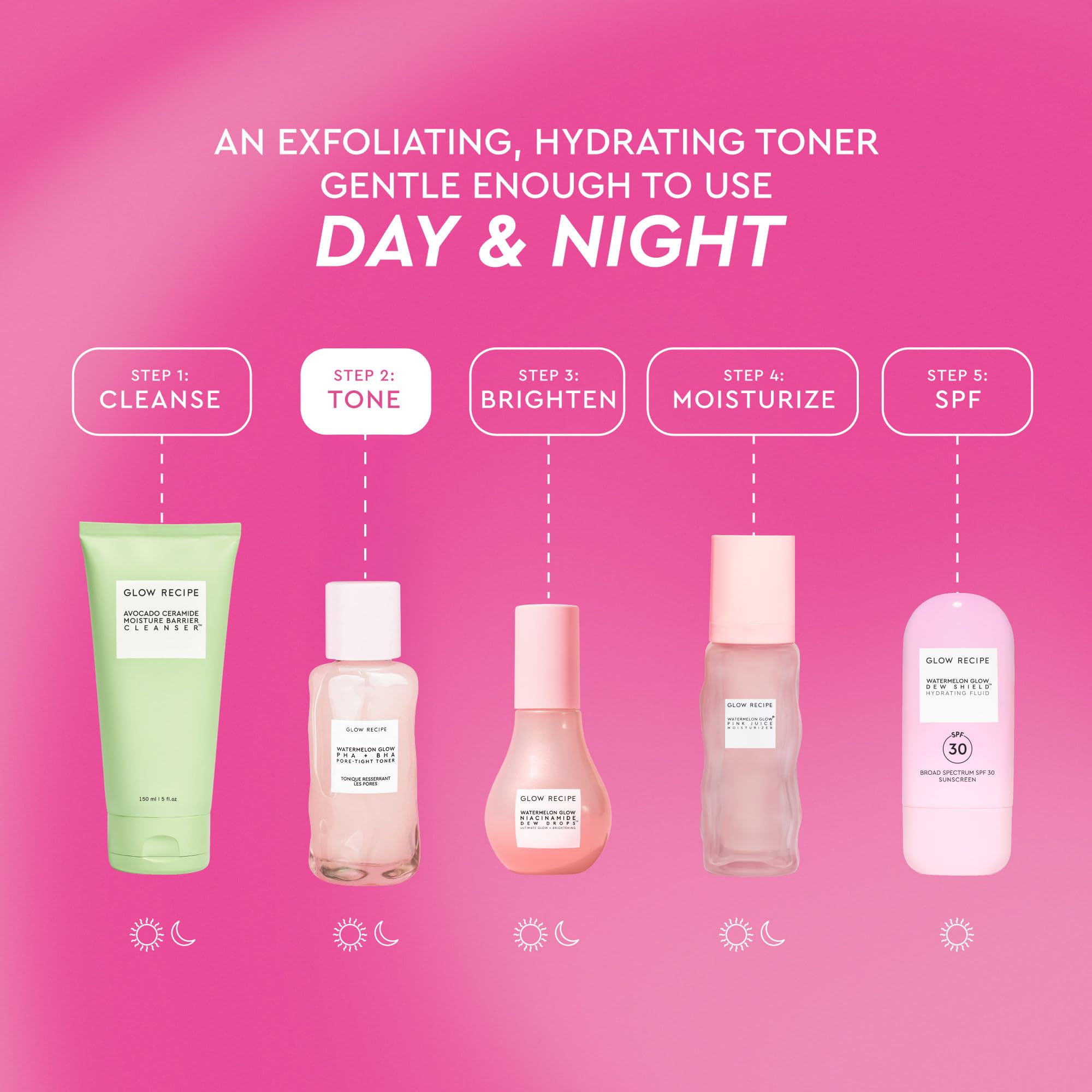 Glow Recipe PHA + BHA Face Toner, Korean Exfoliating Toner for Pores, Gentle Chemical Exfoliant + Hydrating Toner, Watermelon, Cactus Water + Glycerin (150ml)