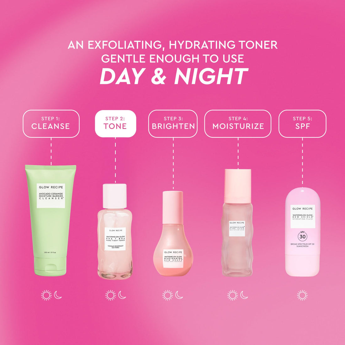 Glow Recipe PHA + BHA Face Toner, Korean Exfoliating Toner for Pores, Gentle Chemical Exfoliant + Hydrating Toner, Watermelon, Cactus Water + Glycerin (150ml)
