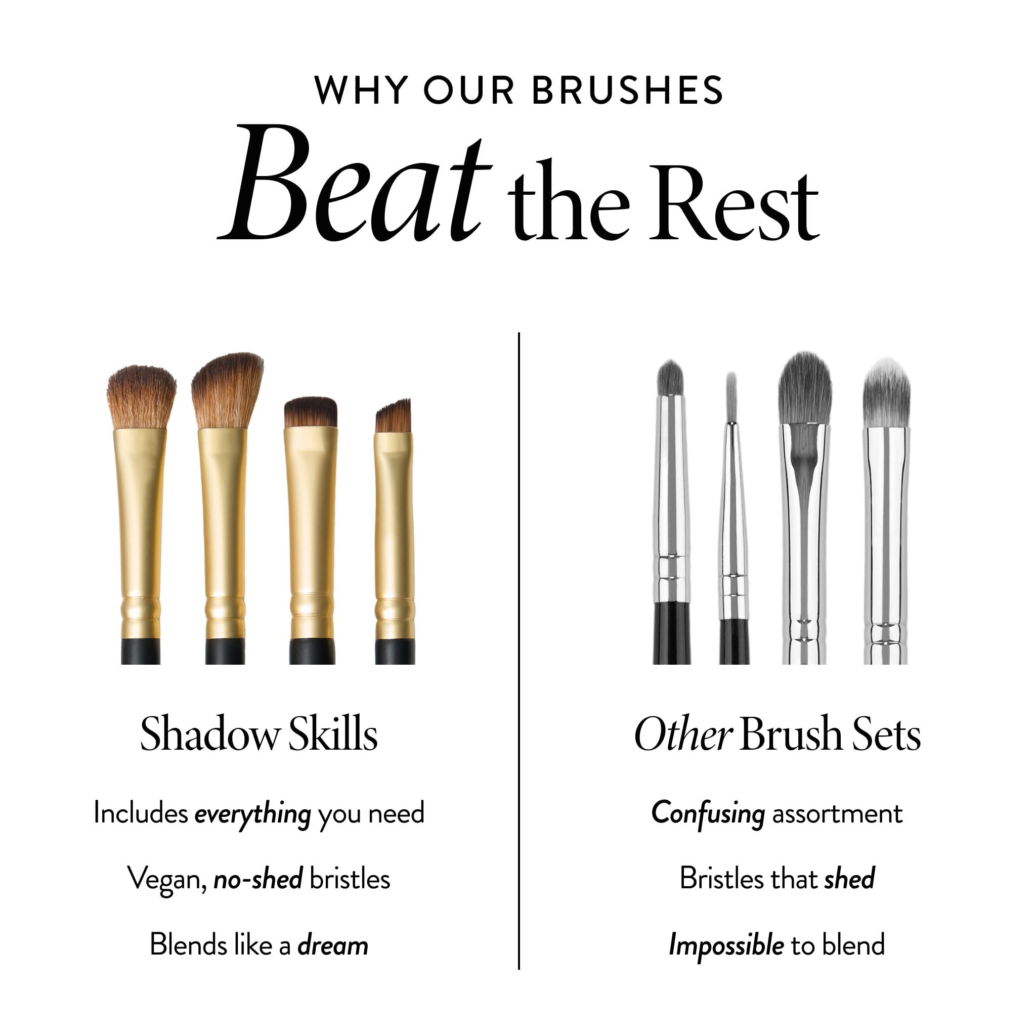 LAURA GELLER NEW YORK Retractable Black Kabuki Brush for Liquid, Cream and Powder Face Makeup With Aluminum Handle Halalzen