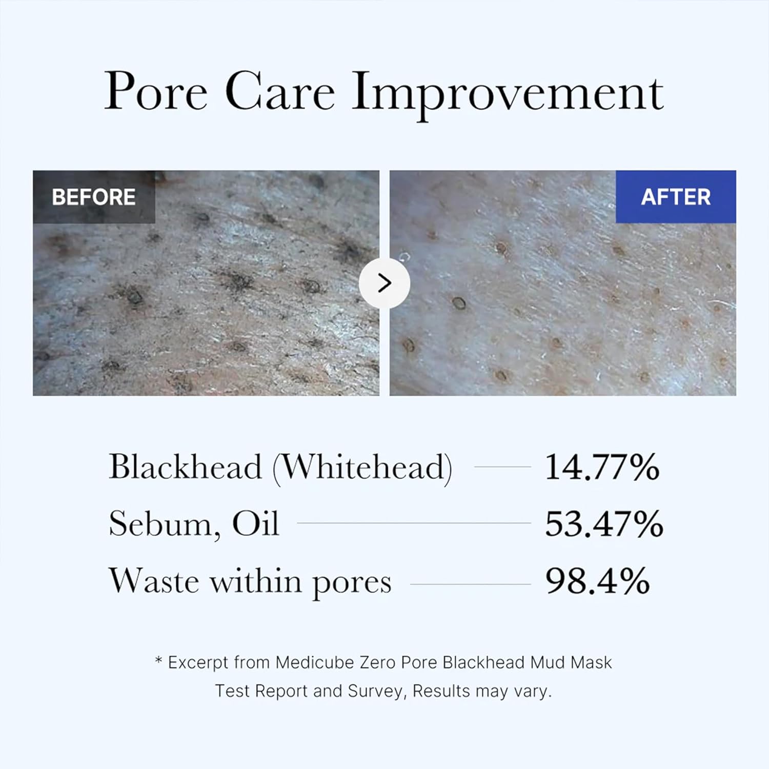 medicube Zero Pore Blackhead Mud Facial Mask - Skin Cooling & Pore Tightening - 3 Minute Quick Dry Formula with AHA, BHA, PHA, and Pore-Purifying Clay - Korean Mud Mask 100 g