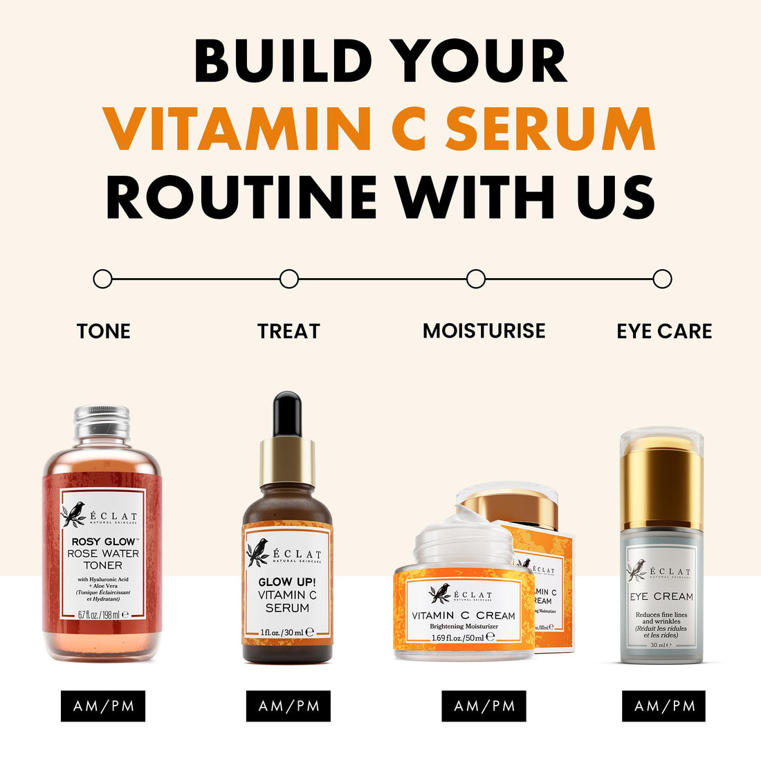 Eclat Skincare Hyaluronic Acid Serum for Face – 2.5% Hyaluronic Acid + 3% B5, Vitamin C & E - Hydrating Anti Aging & Anti Wrinkle Face Serum - Moisturizing & Plumping Formula for Smooth Skin 30 ml