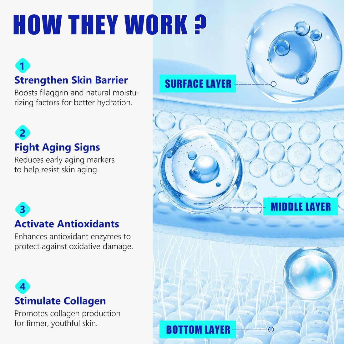 Stem Cell Serum for Face, Stem Cell Anti-Aging Ampoule, Anti Aging Smooth Nourish & Moisturize Skin Serum-1.2 fl.oz(2PCS)