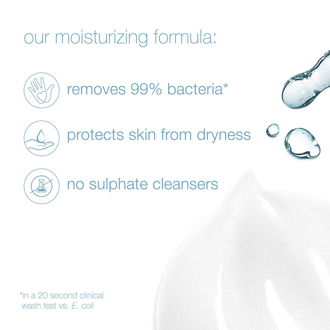 Dove Beauty Bar Soap Antibacterial Care 6 Count For Clean, Moisturized Skin, Removes Bacteria 3.75 oz
