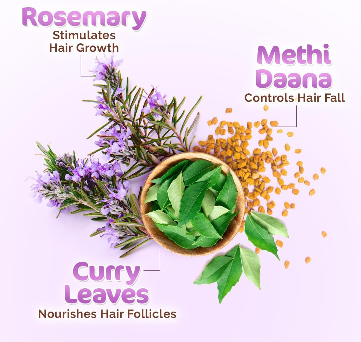 Mamaearth Rosemary Oil with Rosemary & Methi Dana - 150 ml Halalzen