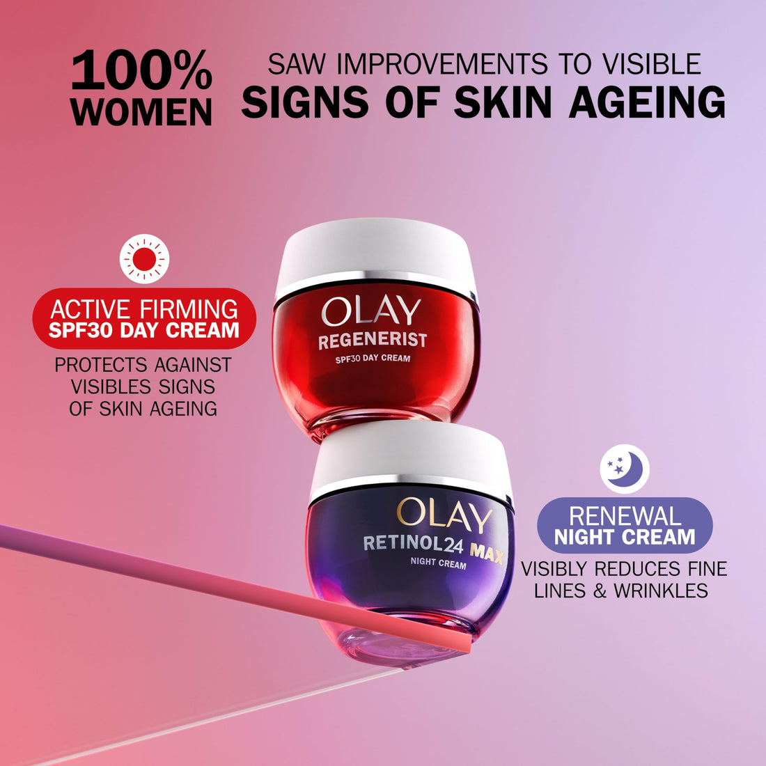 Olay Regenerist Night Cream - Anti-Wrinkle Face Cream and Skincare Face Moisturiser with Niacinamide and Peptides, Active Firming Formula that Firms, Restores, and Hydrates, Fragrance-Free, 50ml