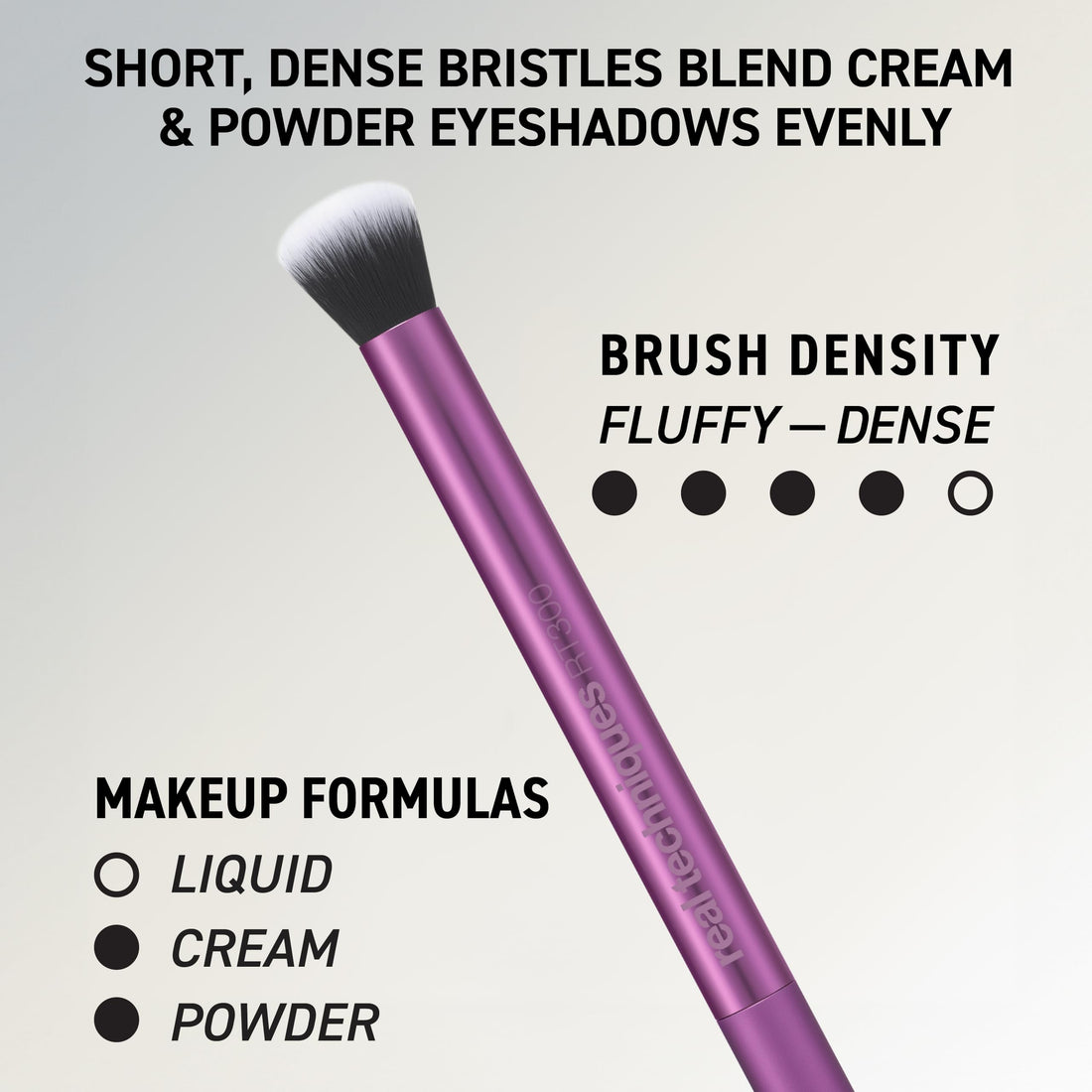 Real Techniques Everyday Essentials + Makeup Sponge Kit for foundation, blush, bronzer, eyeshadow, powder, synthetic, cruelty-free tools and blender for flawless looks, 5 Piece Set Halalzen