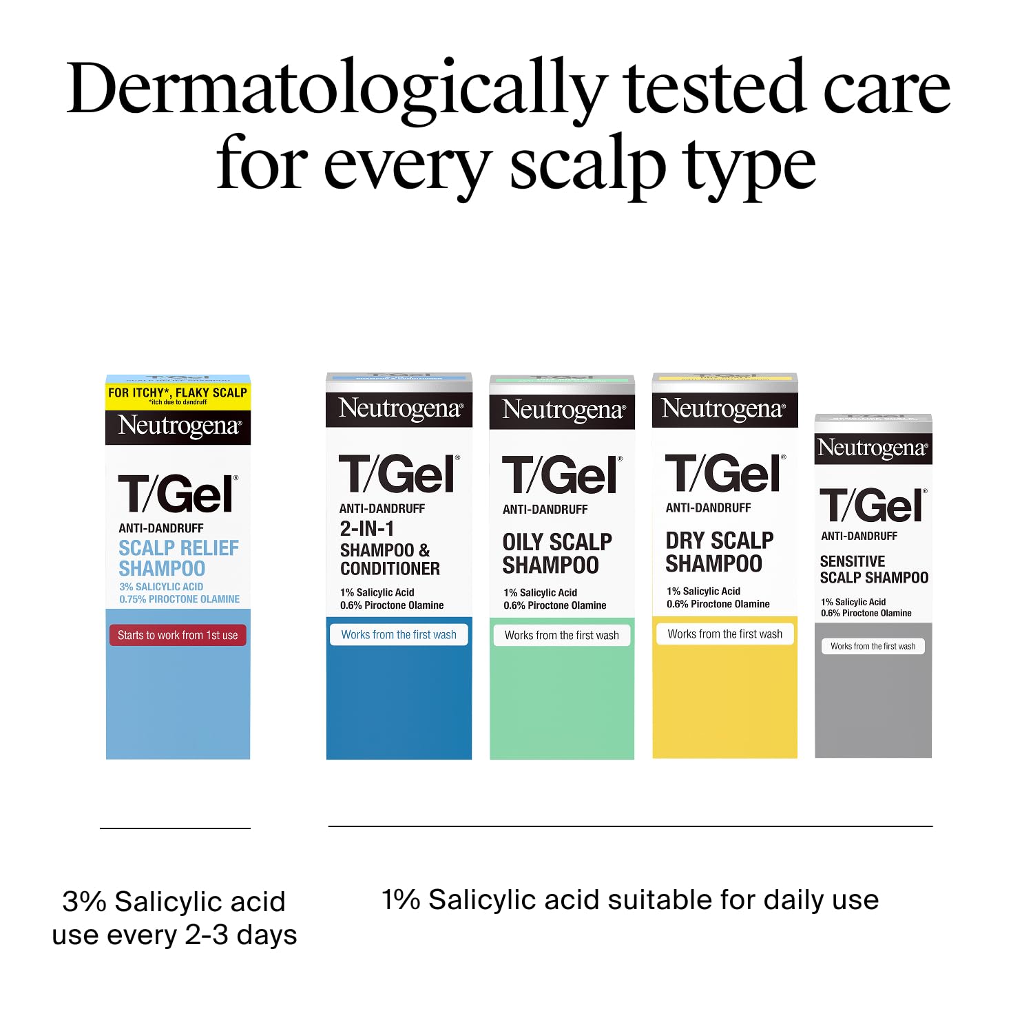 Neutrogena T/Gel 2 in 1 Anti-Dandruff Shampoo and Conditioner (1x 250ml), Shampoo and Conditioner to Help Fight Dandruff From First Wash, Haircare for Soft, Shiny Healthy-Looking Hair and Scalp Halalzen
