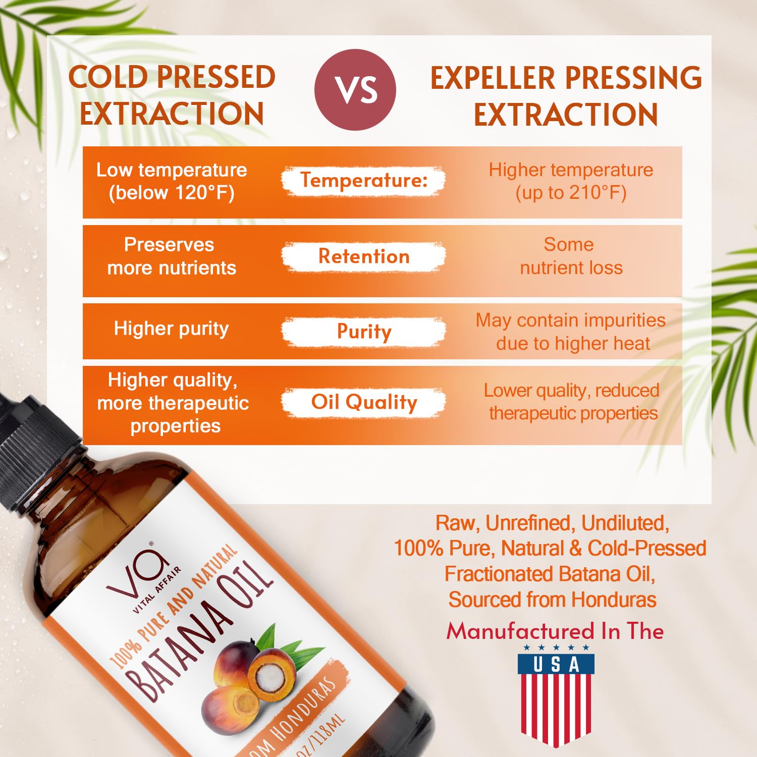 VITAL AFFAIR Blend Of Pure Rosemary Oil For Hair Growth With Castor, Batana, Jojoba Oil-Infused With Biotin & Vitamin E-Blend of Effective Hair Oils for Hair Growth-Strengthening Treatment 6 Fl Oz Halalzen