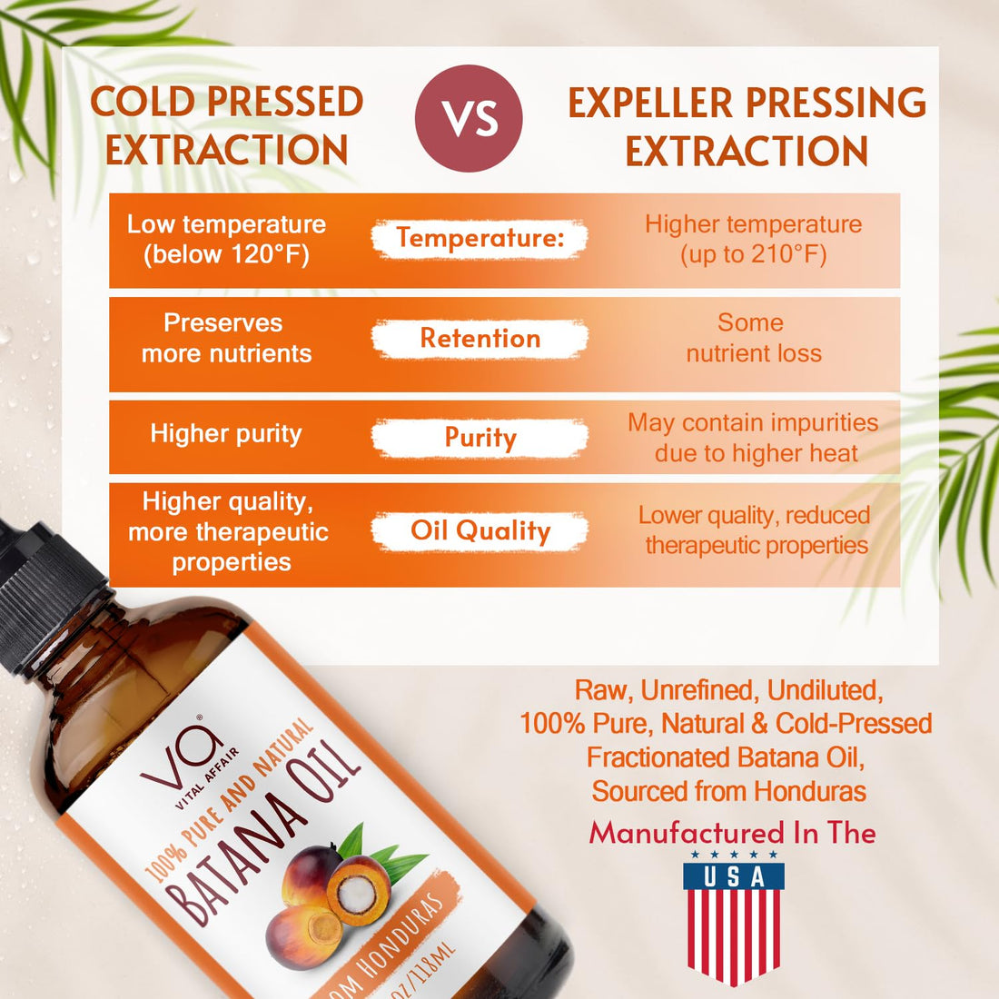 VITAL AFFAIR Blend Of Pure Rosemary Oil For Hair Growth With Castor, Batana, Jojoba Oil-Infused With Biotin & Vitamin E-Blend of Effective Hair Oils for Hair Growth-Strengthening Treatment 6 Fl Oz Halalzen