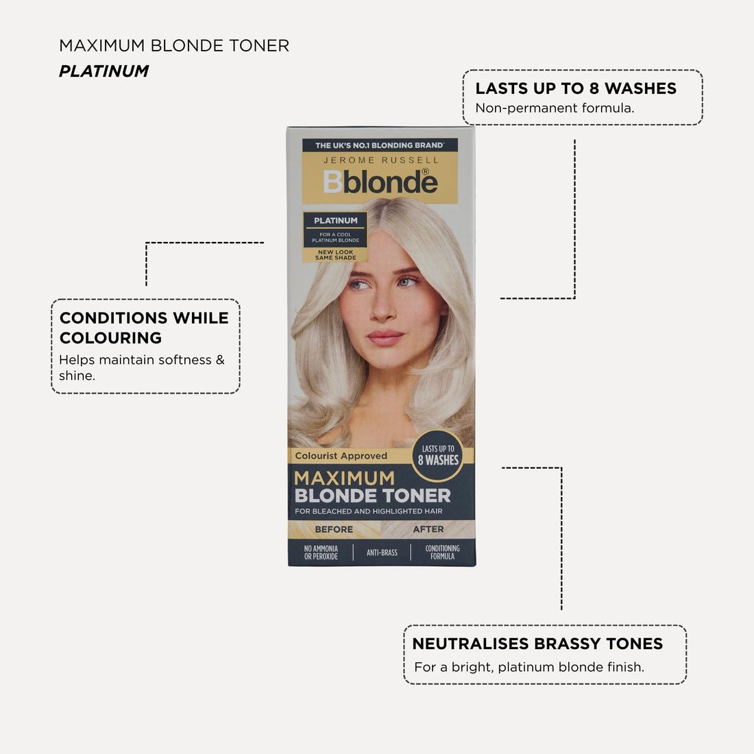 Jerome Russell Bblonde SILVER Hair Toner | Non-Permanent Violet Toner | Neutralises Yellow & Brassy Tones | Salon-Quality Cool Blonde Results | Vegan | 75ml