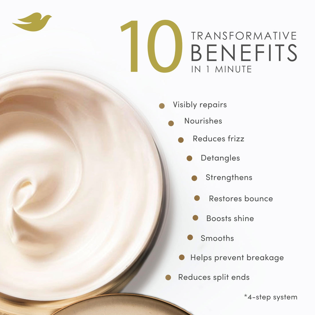 Dove Hair Intensive Repair 10in1 Serum Mask for Damaged Hair with Bio-Protein Care Technology and Amino Serum 9.2 fl oz Halalzen