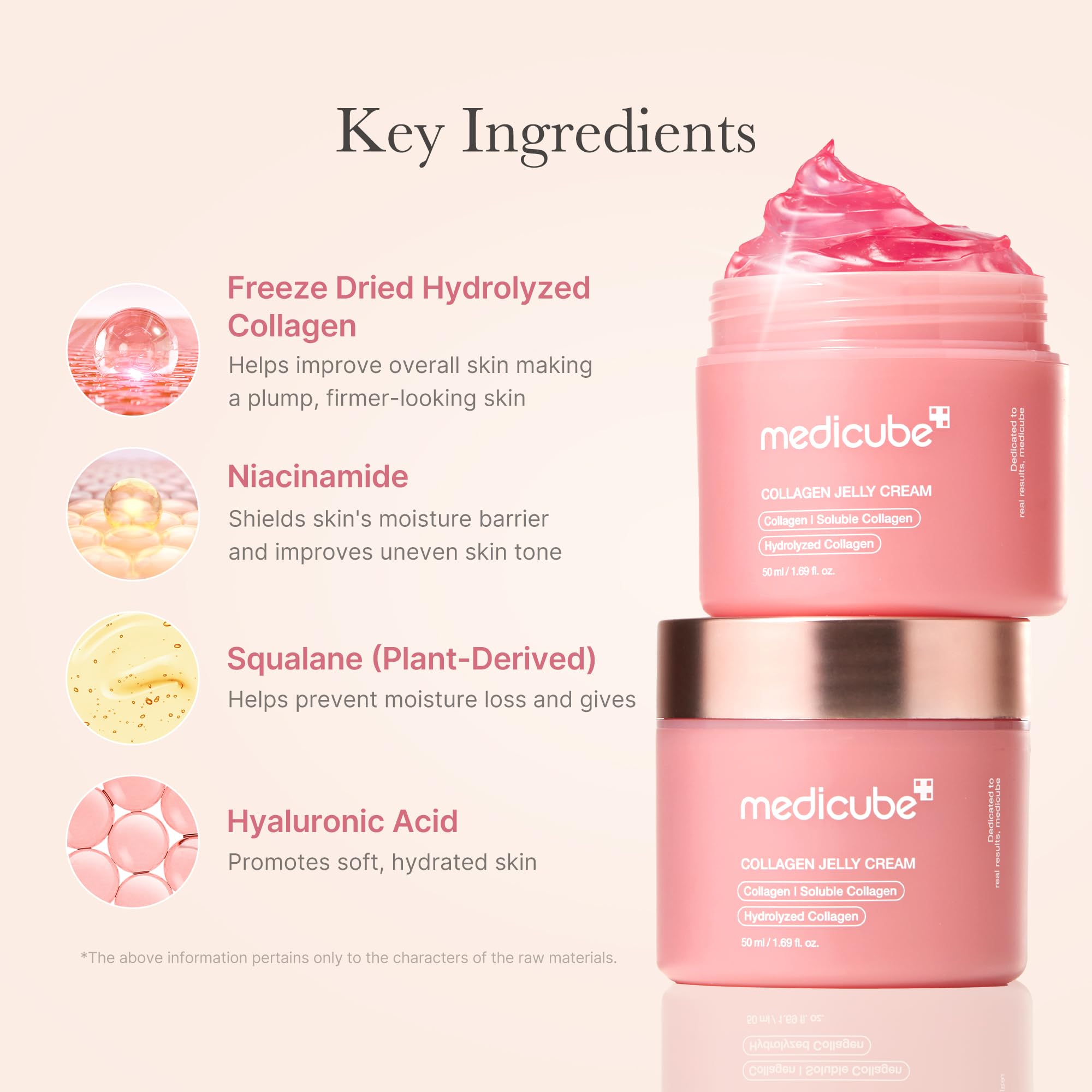 medicube Jelly Cream with Hyaluronic Acid | Daily Moisturizer for All Skin Types | Long-lasting Hydration with Hyaluronic Acid, Ceramides, Multi Peptides | Supports Skin's Natural Barrier | 1.69 fl.oz Halalzen