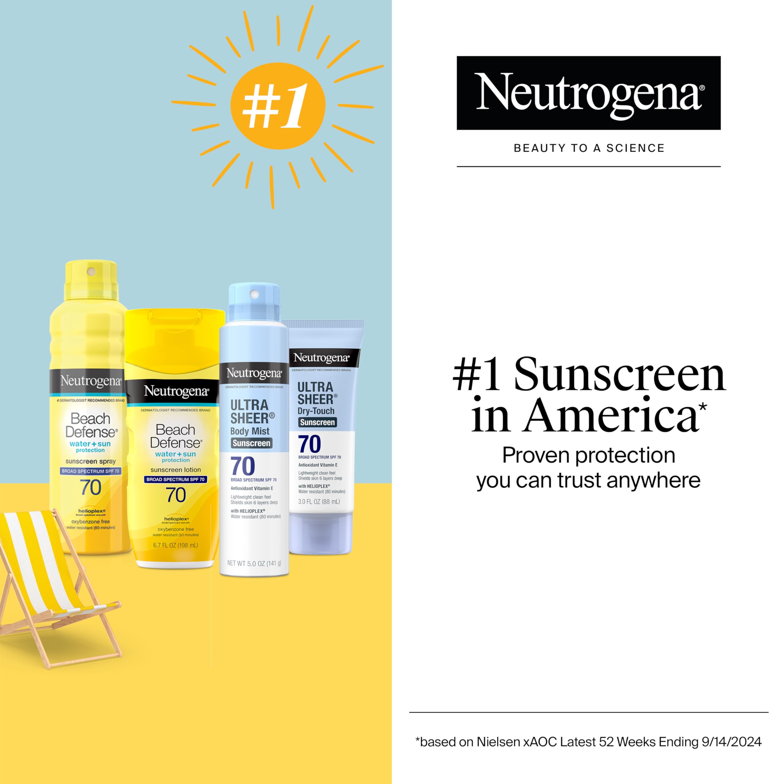 Neutrogena Ultra Sheer Dry-Touch Sunscreen Lotion SPF 70, Broad Spectrum, Water Resistant 80 Min, Oil-Free, Oxybenzone-Free, Non-Comedogenic, Matte Finish, Body Sunscreen, Travel Size 3 Fl Oz Halalzen
