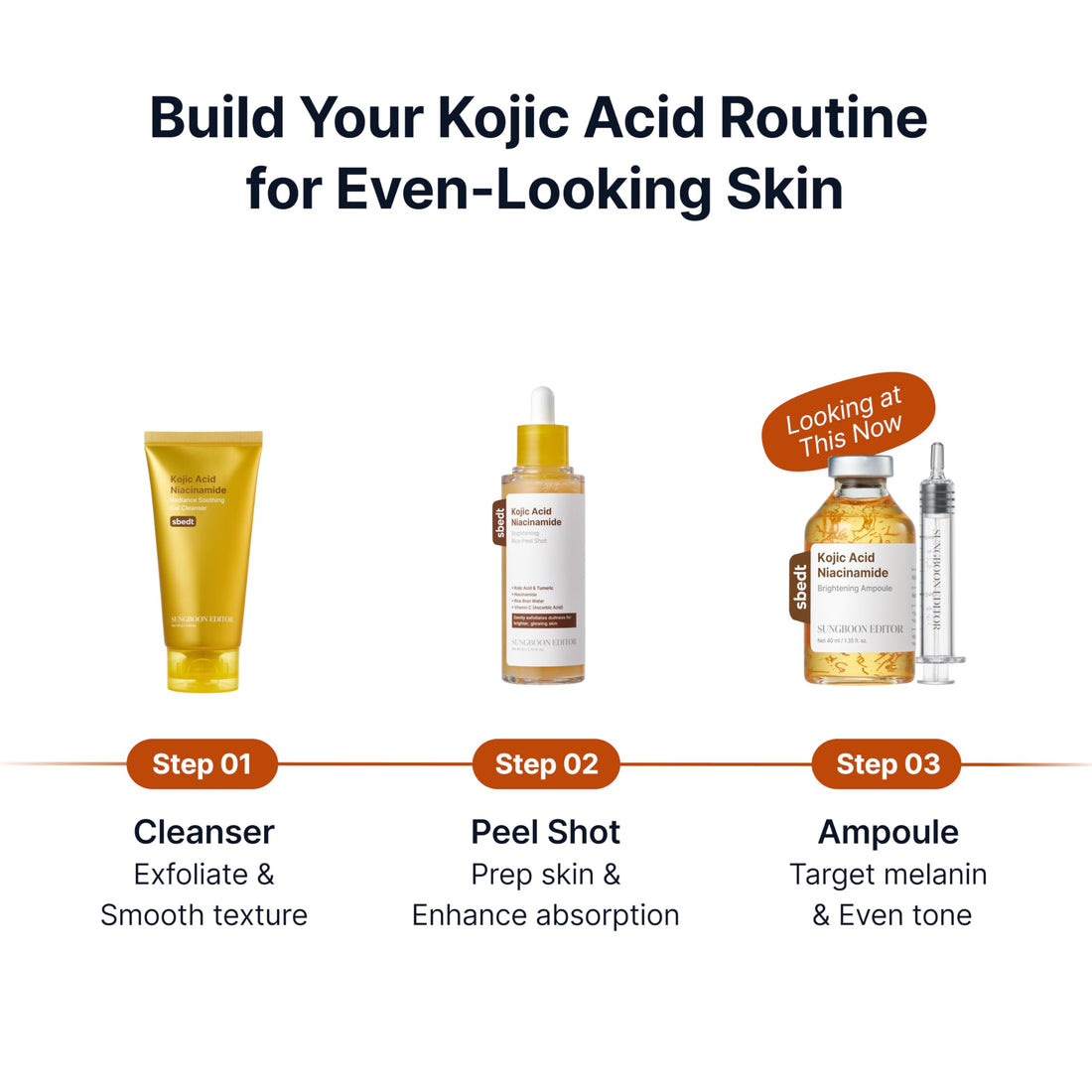 SUNGBOON EDITOR Glow Intensive Silk Peptide Ampoule, Copper Peptides Serum for Face with Collagen & Multi Peptides, Hydrating Korean Skincare Facial Serum for Smooth-Looking Skin, 1.35 fl oz Halalzen