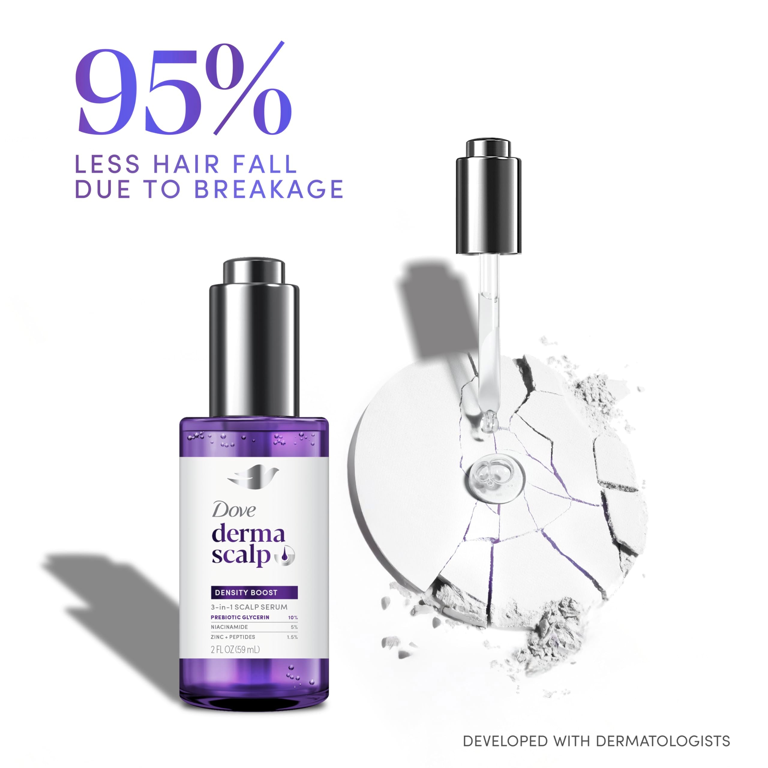 Dove Derma Scalp Density Boost 3-in-1 Scalp Serum 1 ct With Prebiotic Glycerin, Zinc + Peptides, and Niacinamide For Breakage And Hair Thinning 2 oz Halalzen