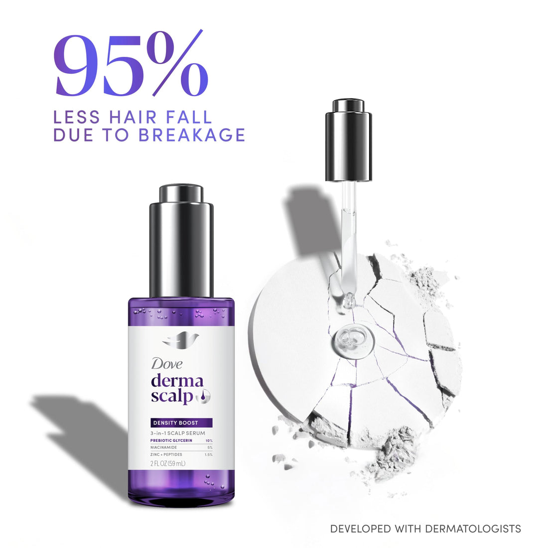 Dove Derma Scalp Density Boost 3-in-1 Scalp Serum 1 ct With Prebiotic Glycerin, Zinc + Peptides, and Niacinamide For Breakage And Hair Thinning 2 oz Halalzen