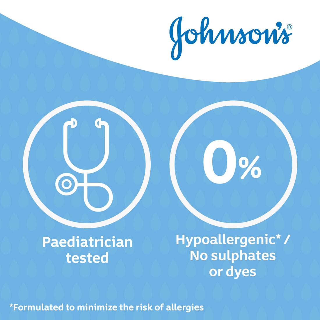 Johnson's Baby Top to Toe Wash (1 x 500 ml), Gentle & Mild Head to Toe Wash for Newborn Care, Newborn Essentials No More Tears, Suitable for Babies First Bath, Kids and Adults