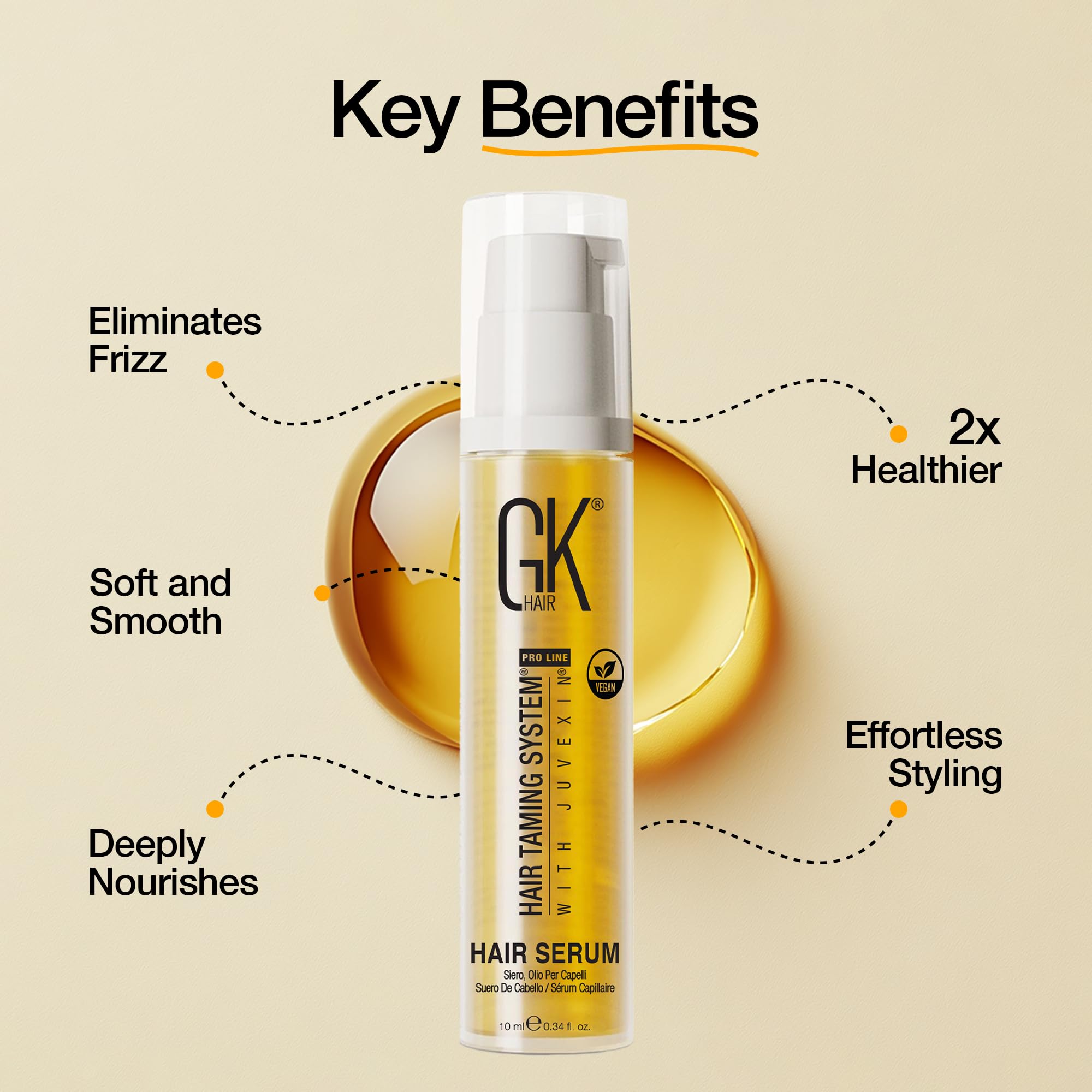 Hair Oil Keratin Treatment Serum By GK HAIR - Argan Oil Lightweight Formula For Frizz Control Heat Protection Add Shine Repair Dry Damaged Hydrating Sulfate Free All Hair Types Men Women - 50ml