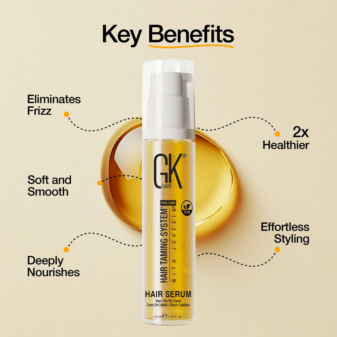 Hair Oil Keratin Treatment Serum By GK HAIR - Argan Oil Lightweight Formula For Frizz Control Heat Protection Add Shine Repair Dry Damaged Hydrating Sulfate Free All Hair Types Men Women - 50ml
