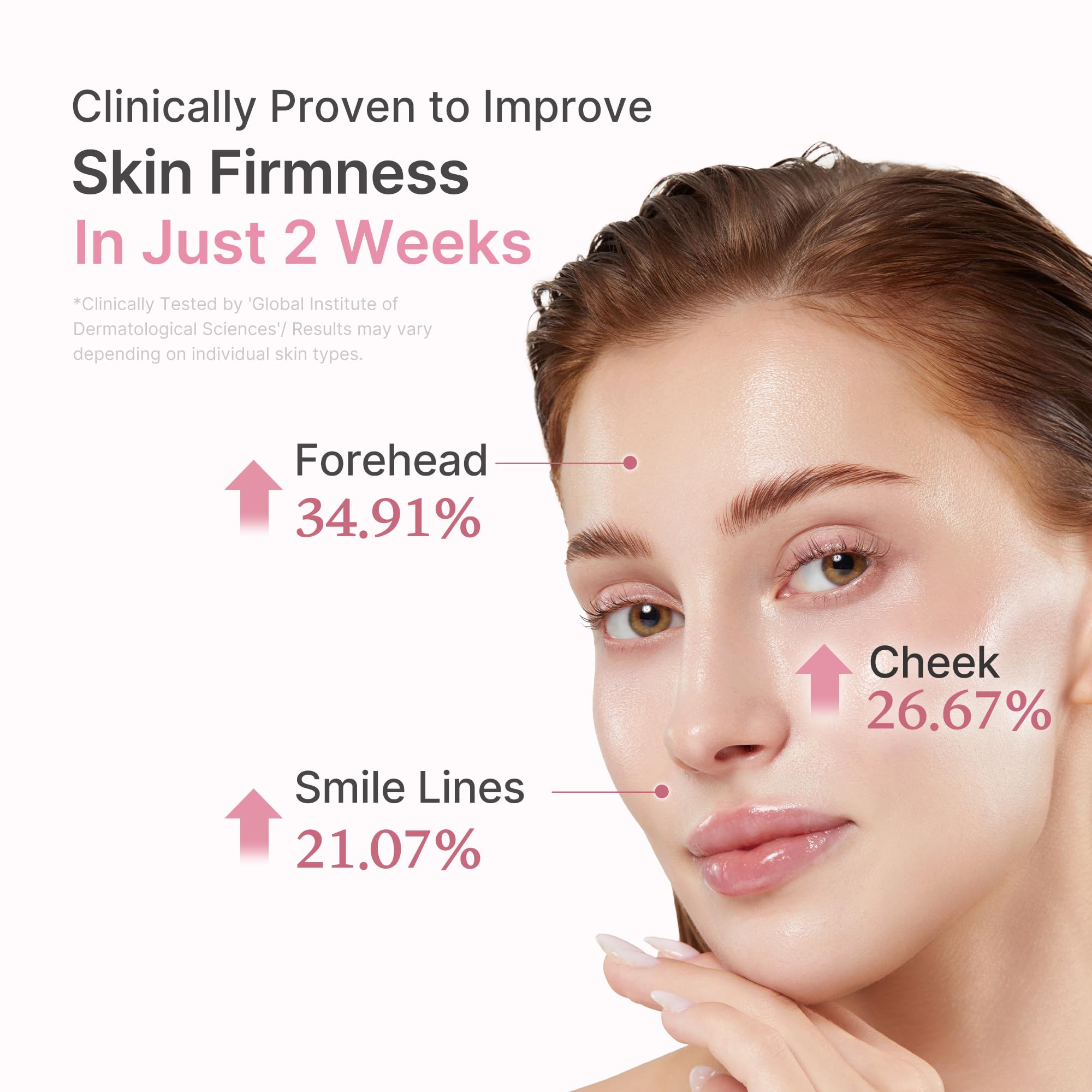 medicube PDRN Pink Peptide Serum with Salmon DNA | Pink Glow Serum with Peptides & Niacinamide for Hydration & Firm-Looking Skin | Uneven Tone Care | Korean Skincare, 1.01 fl. Oz Halalzen