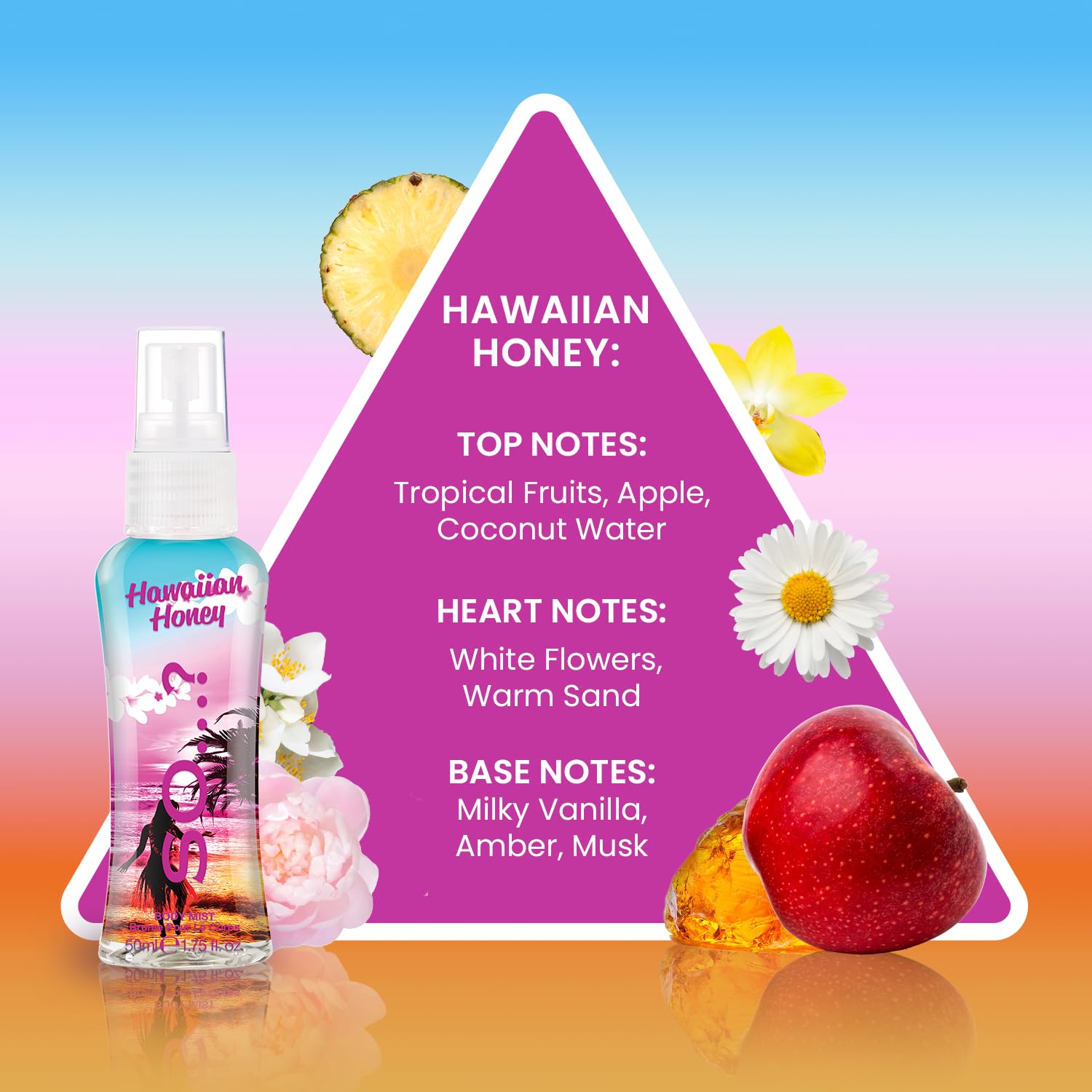 So…? Escapes Womens Gift Set, with Ibiza Dream, Bali Breeze, Mykonos Nights & Majorca Love, Fragrance Spray Set (4 x 50ml) Halalzen