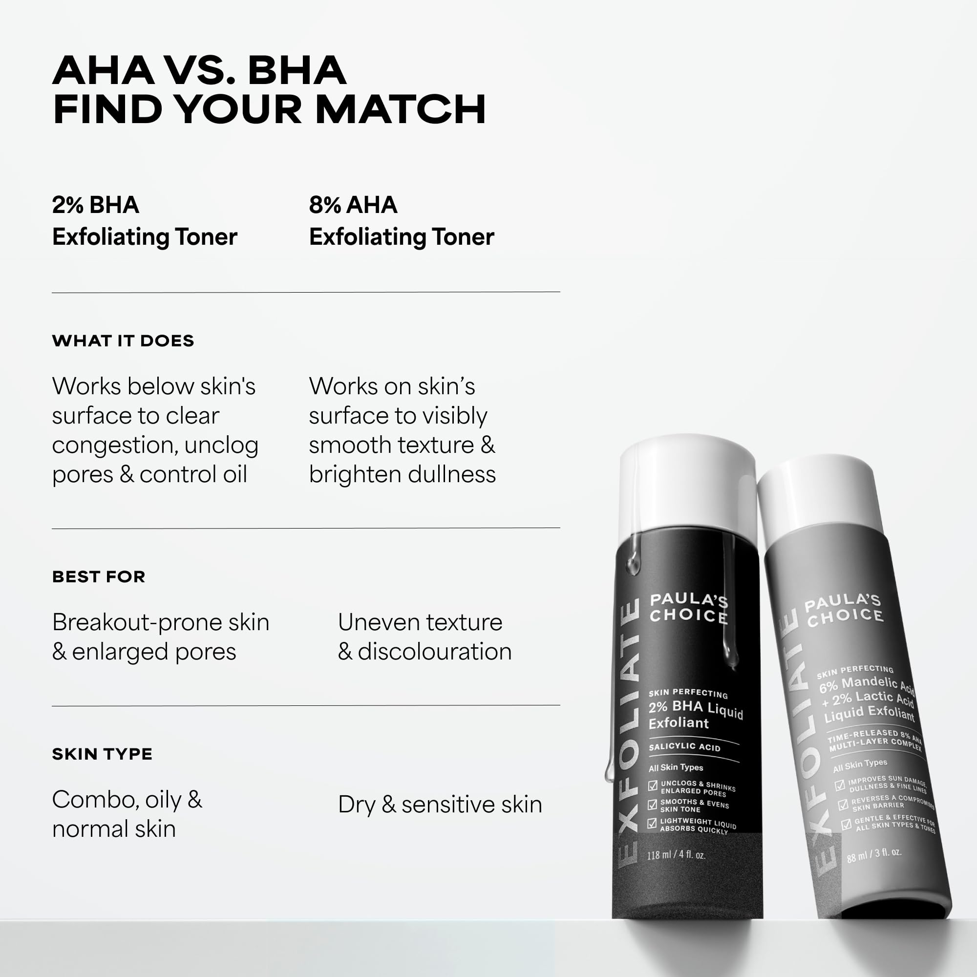 Paula's Choice SKIN PERFECTING 2% BHA Liquid Exfoliant - Face Exfoliating Peel Fights Blackheads & Enlarged Pores - for a Healthy Glow - with Salicylic Acid - Combination & Oily Skin - 30 ml