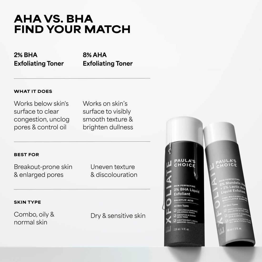 Paula's Choice SKIN PERFECTING 2% BHA Liquid Exfoliant - Face Exfoliating Peel Fights Blackheads & Enlarged Pores - for a Healthy Glow - with Salicylic Acid - Combination & Oily Skin - 30 ml