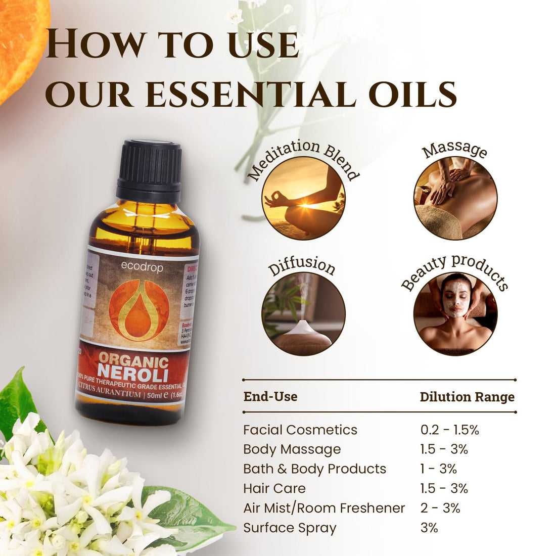 Ecodrop Tea Tree Essential Oil, 10 ml | 100% Pure Organic Steam-Distilled | Melaleuca Alternifolia | Aromatherapy, Diffuser, Massage, Bath, Soap & Candle Making | Australian Fresh Aroma