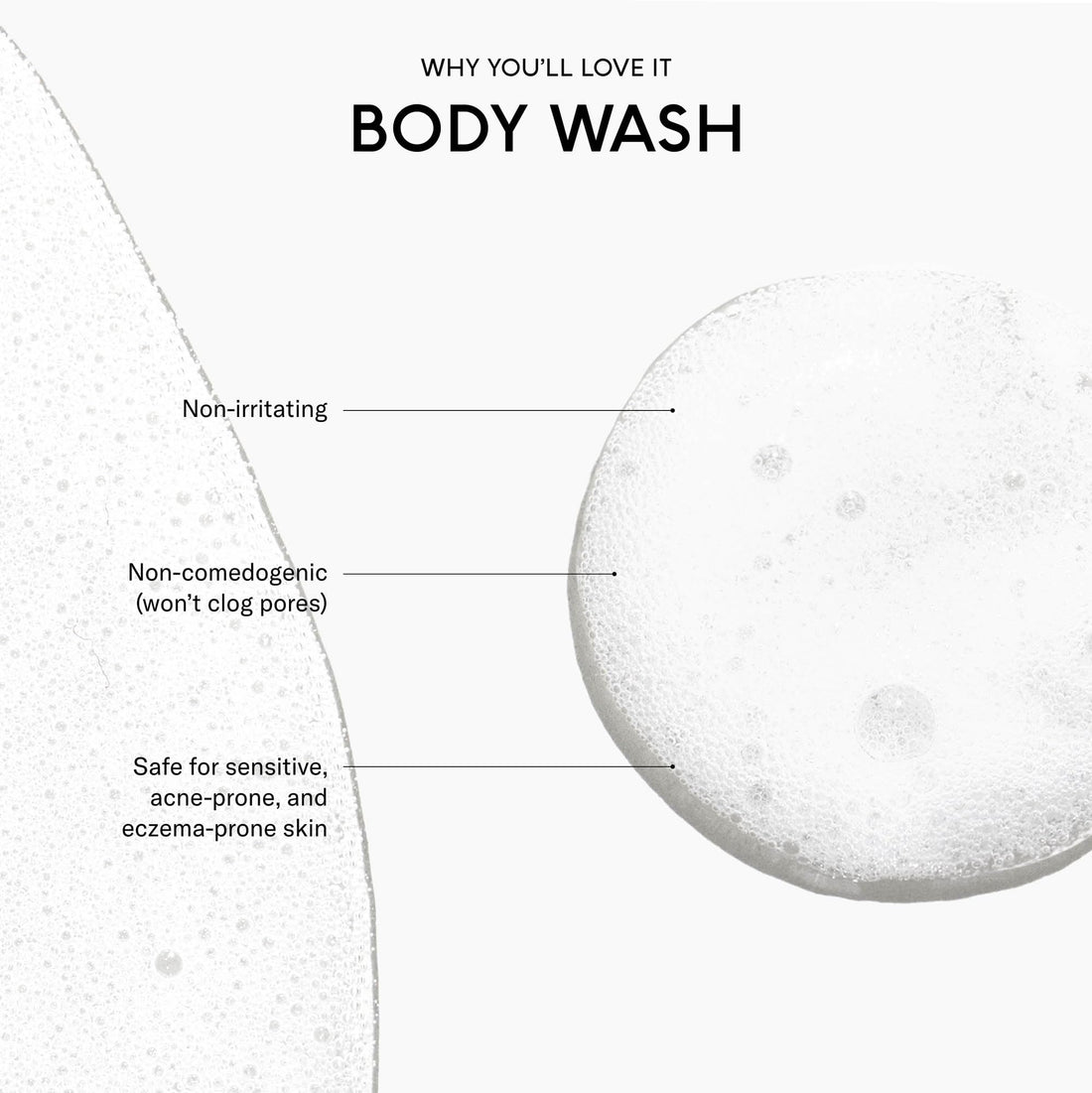 SEEN Body Wash, Fragrance Free - Non-Comedogenic & Non-Irritating Body Wash- Dermatologist-Developed - Safe for Sensitive, Eczema & Acne Prone Skin