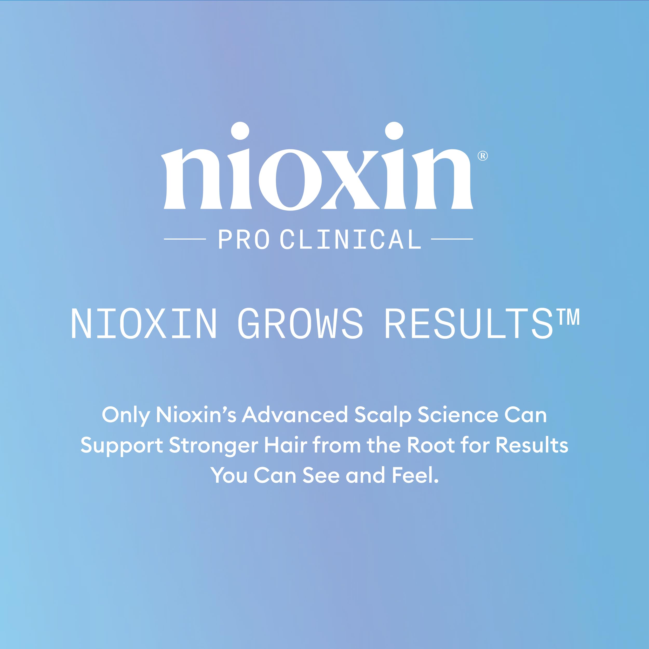 Nioxin Professional Anti-Hair Loss Niacinamide Leave-On Scalp Treatment