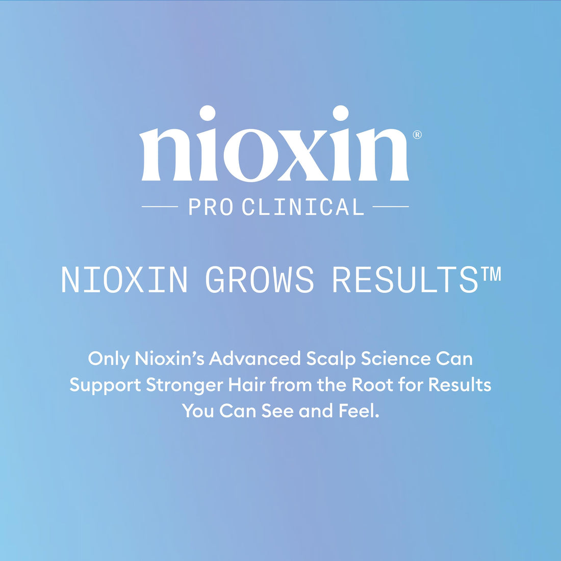 Nioxin Professional Anti-Hair Loss Niacinamide Leave-On Scalp Treatment