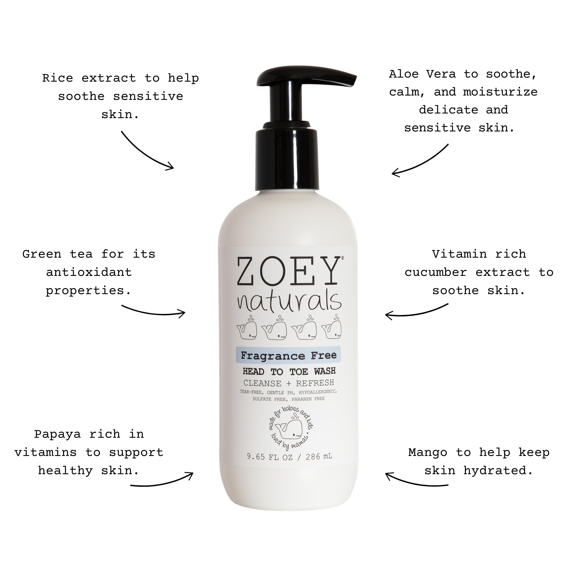 Zoey Naturals - Soothing Lavender Wash & Shampoo - Toddlers & Kids - With Tear-free, Paraben-Free, All Natural Ingredients for Sensitive Skin- 17 Oz Halalzen